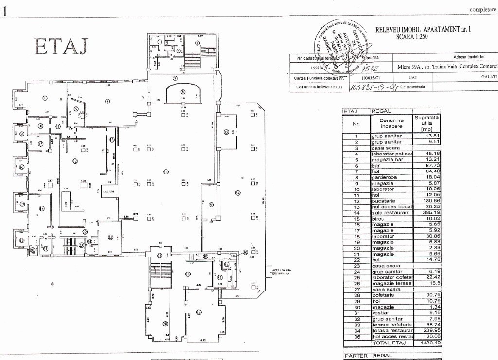 Spatiu Comercial ideal pentru Salon de evanimente