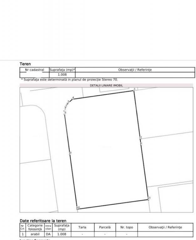 Teren intravilan, 1008 mp, zona Ampoi 3 - Arex