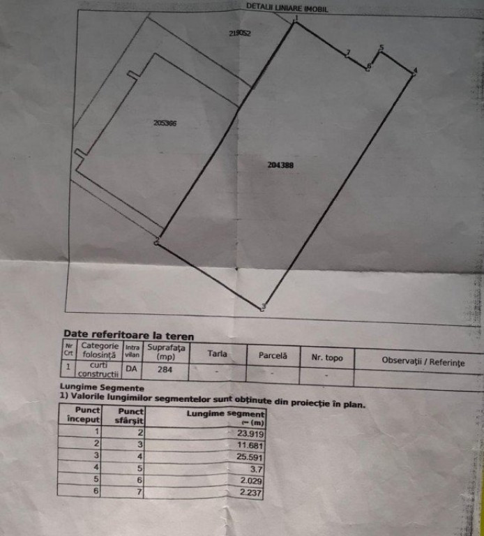 Teren de vanzare, 284 mp, zona Pantelimon