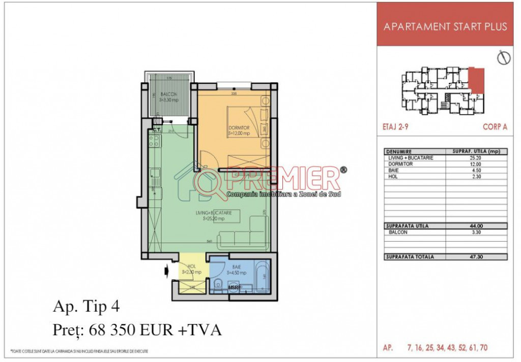 Metrou Berceni - Super - Comision 0%