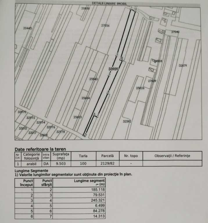 Teren aflat in intravilanul orasului Baicoi, 9503 mp