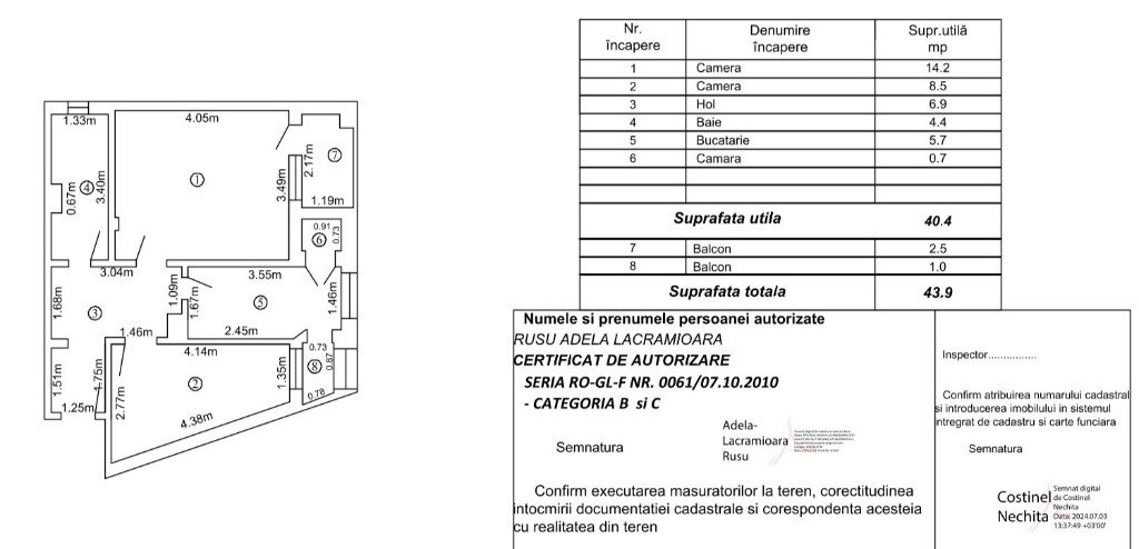 Apartament cu 2 camere in IC Frimu