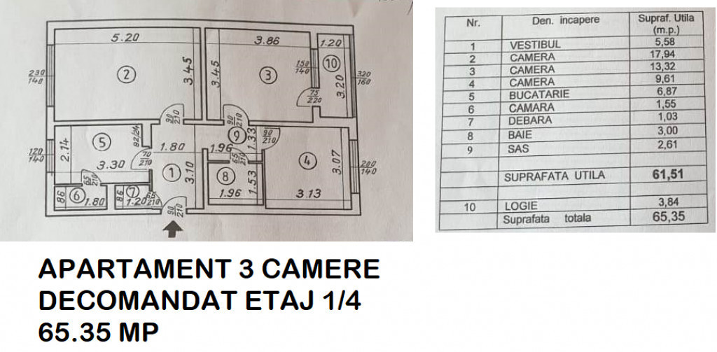 Rahova Malcoci apartament 3 camere