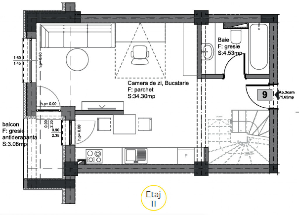 Apartament 3 camere in bloc nou, Avantgarden3 Brasov