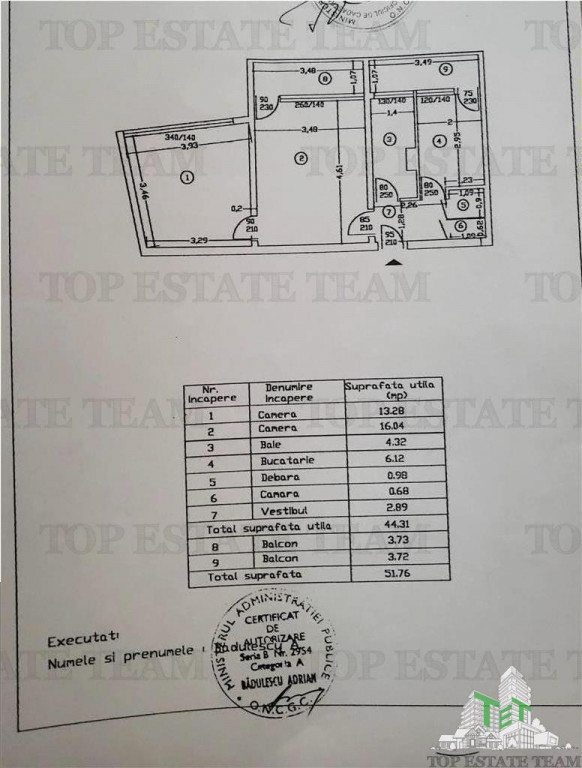 Apartament de inchiriat 2 camere , Universitate, pet friendl