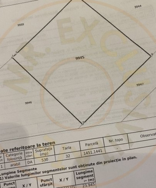 Teren 530 mp intravilan loc.Albota, jud. Arges.