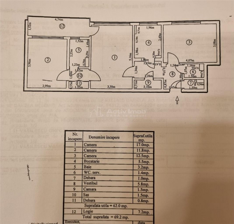 Apartamen 3 Camere Drumul Taberei- Sibiu