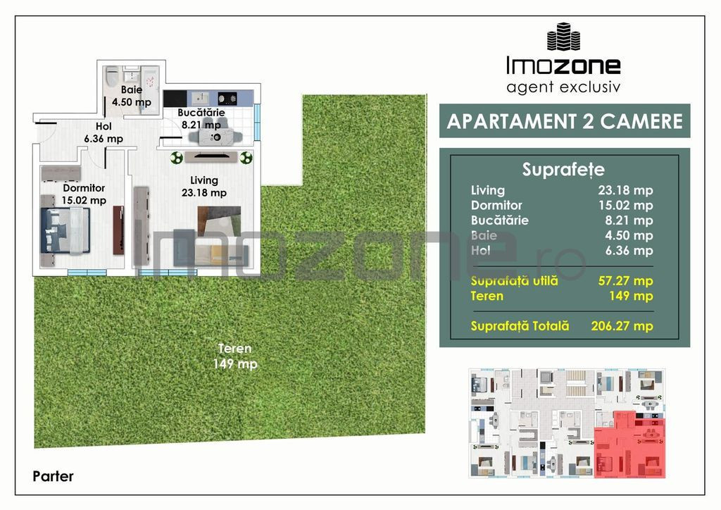 2 CAMERE – ZONA AVANTAJOASA – METROU PACII – AUTOGA...