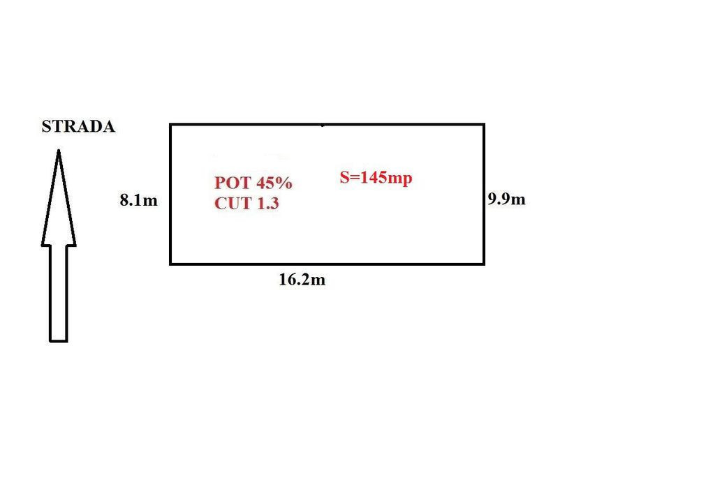 Teren Aviatiei, S=145mp