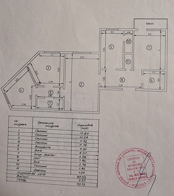 Apartament 4 Camere