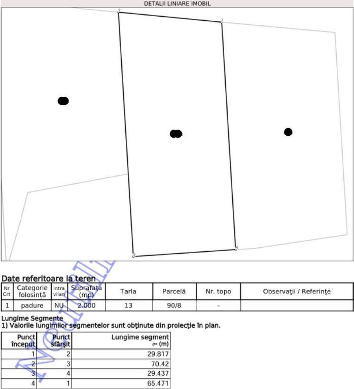 Teren Filipeni, Padure, ID: R2388720