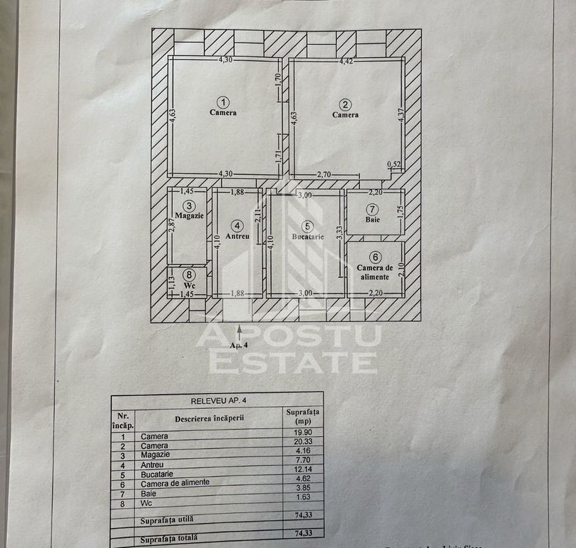 Apartament 3 camere