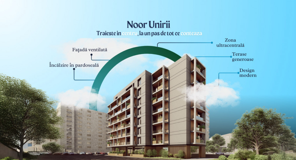 Apartament 3 camere Unirii – Trăiește în centru